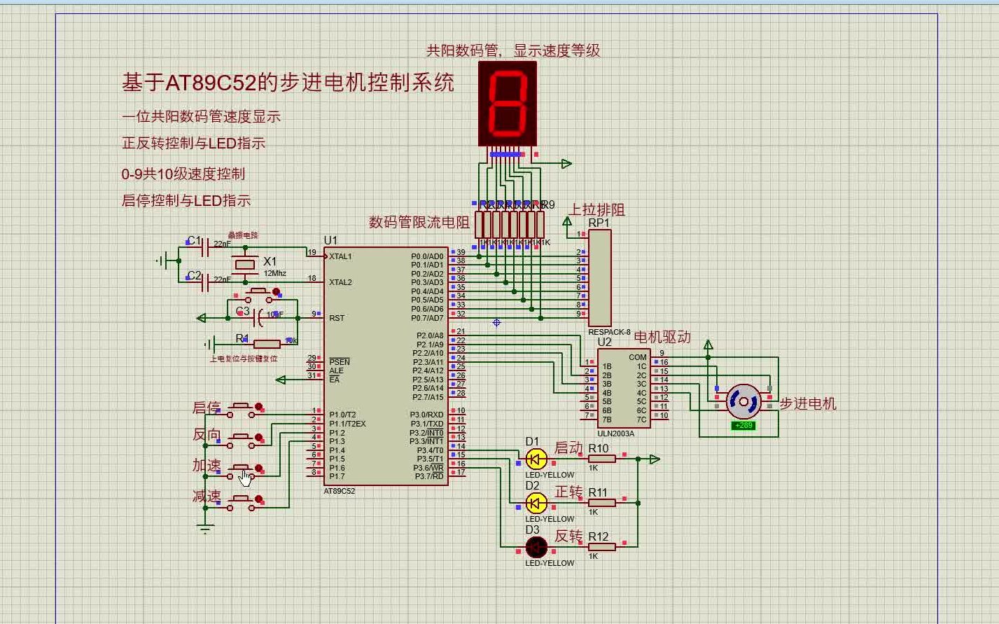 51单片机电路程序设计步进电机控制系统Proteus仿真(51P003)哔哩哔哩bilibili
