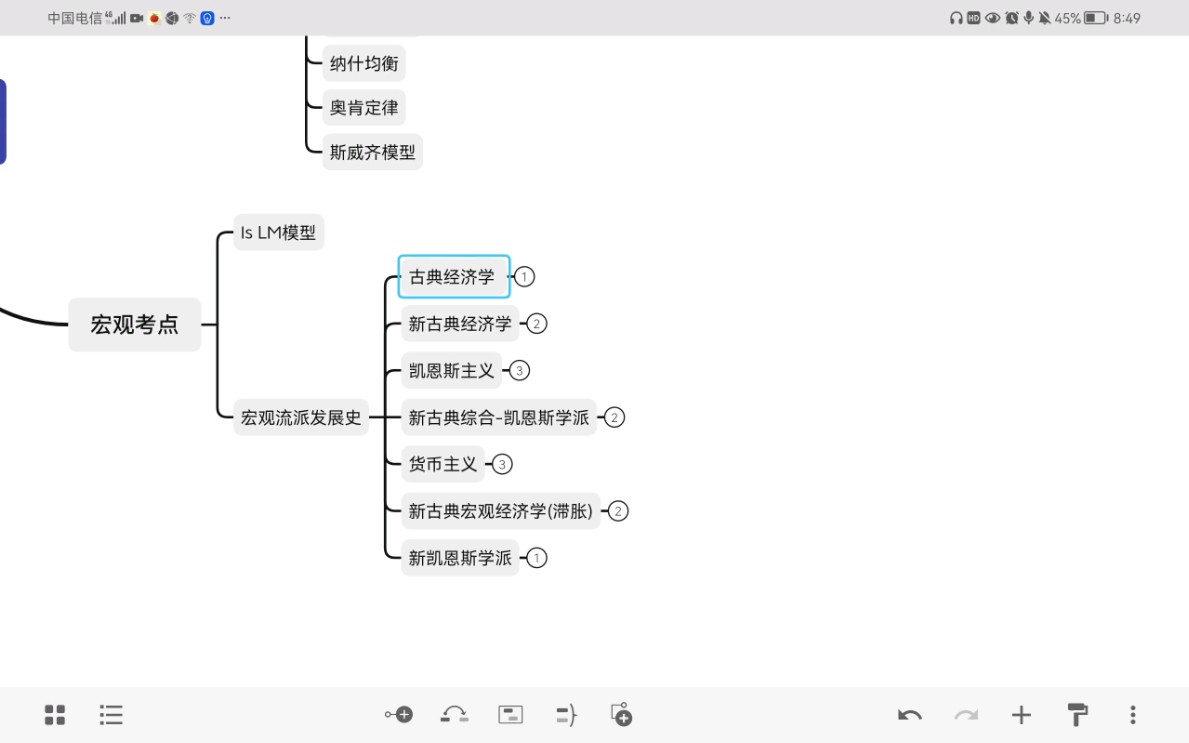 宏观流派发展哔哩哔哩bilibili