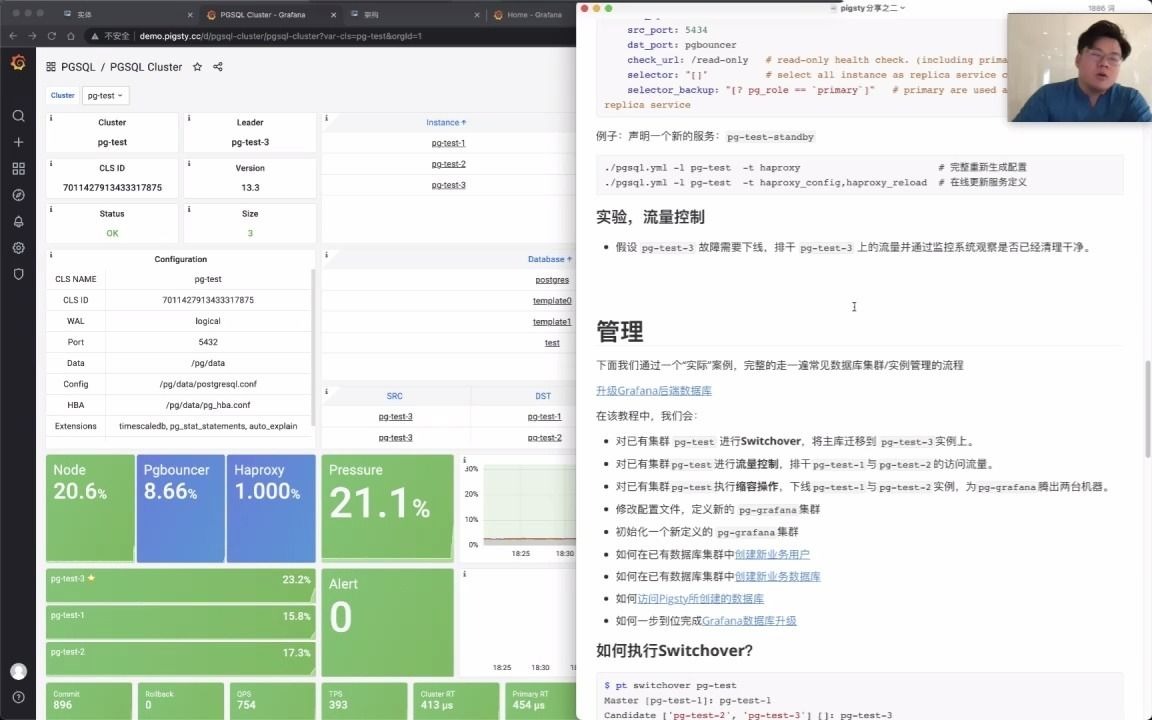 Pigsty 上手指南二  PostgreSQL 架构:监控:管理:新功能展望哔哩哔哩bilibili