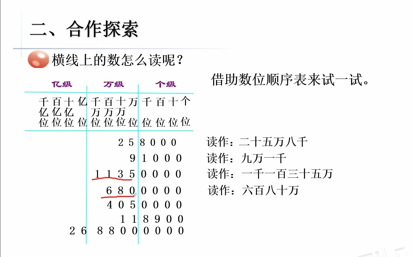 [图]万以上数的读法，小学数学四上，第一单元，信息窗一