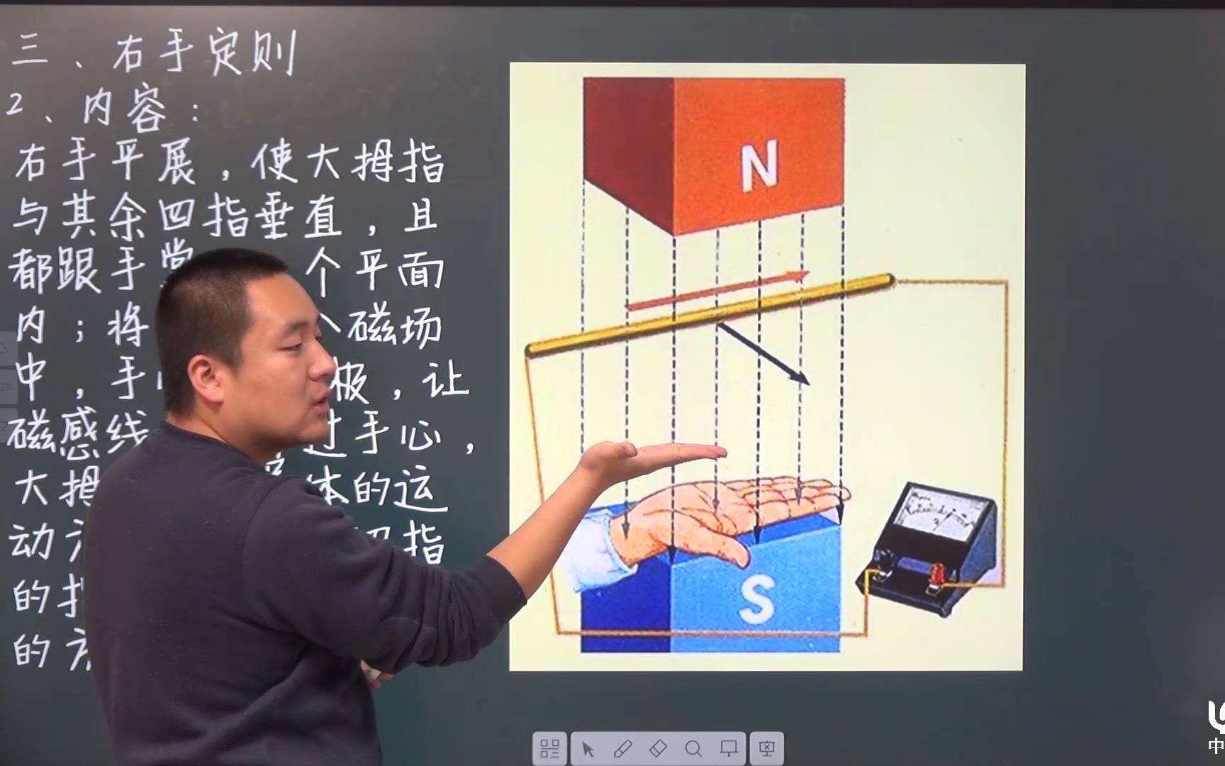 中学物理王超群电磁系列2051右手定则与电磁感应兼谈交流发电机与交流