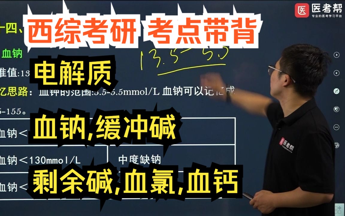 【西综考研】考点带背 速记内科学必考数据电解质血钠&缓冲碱&剩余碱&血氯&血钙哔哩哔哩bilibili