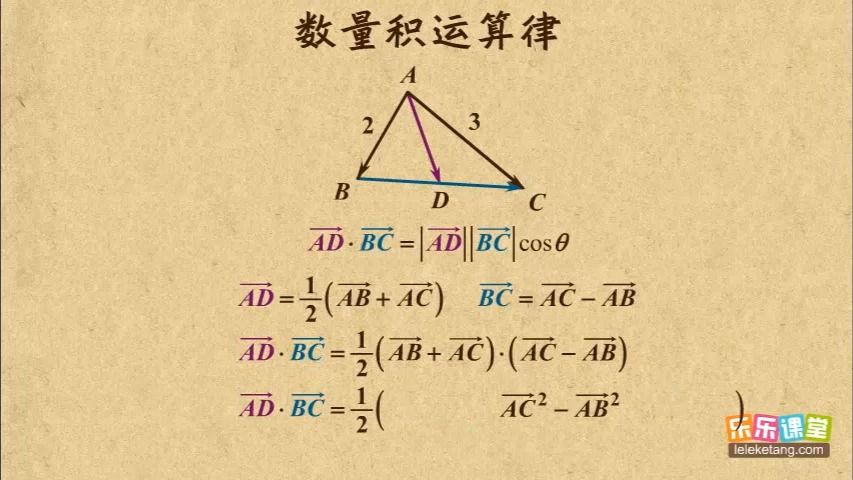 平面向量数量积图片