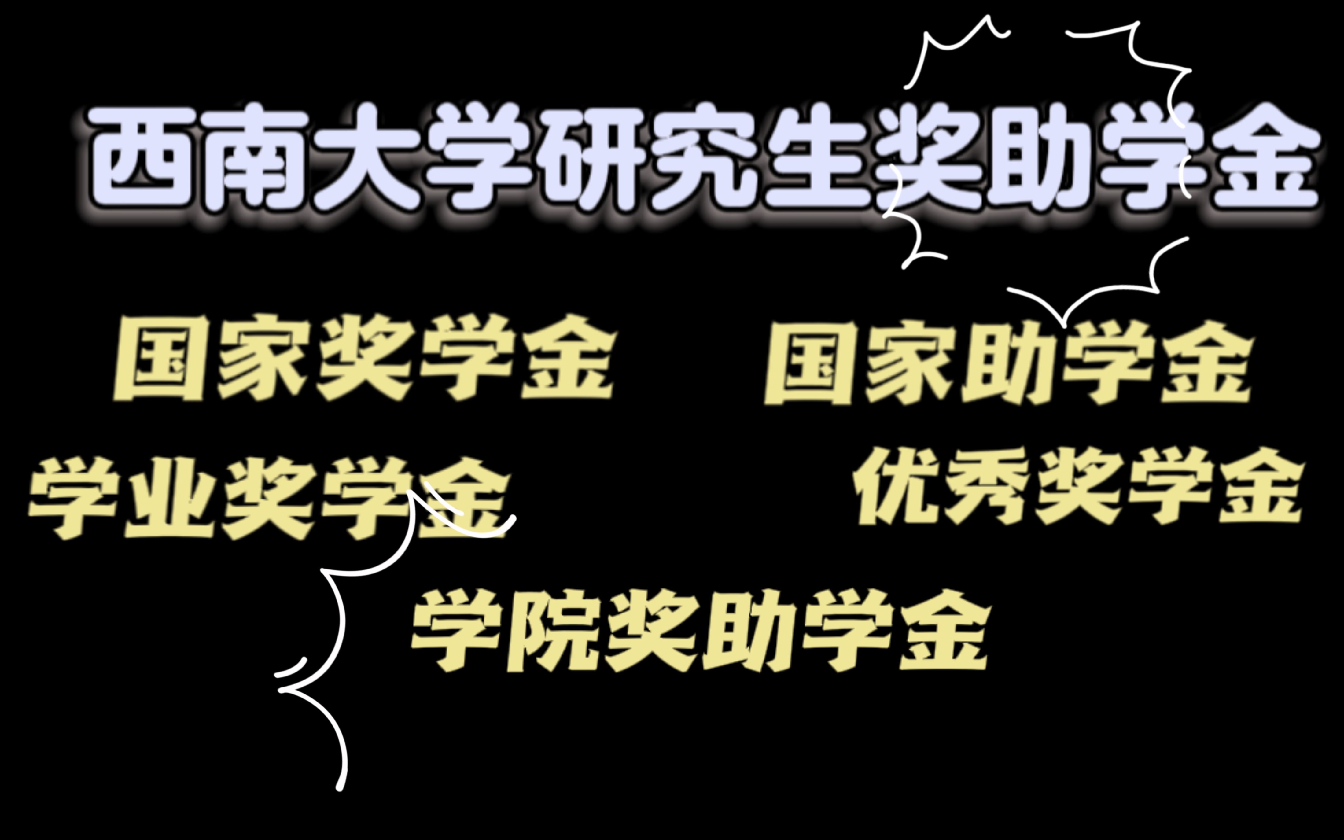 考研上岸就能赚钱!西南大学研究生奖学金有多少?覆盖率多高?哔哩哔哩bilibili