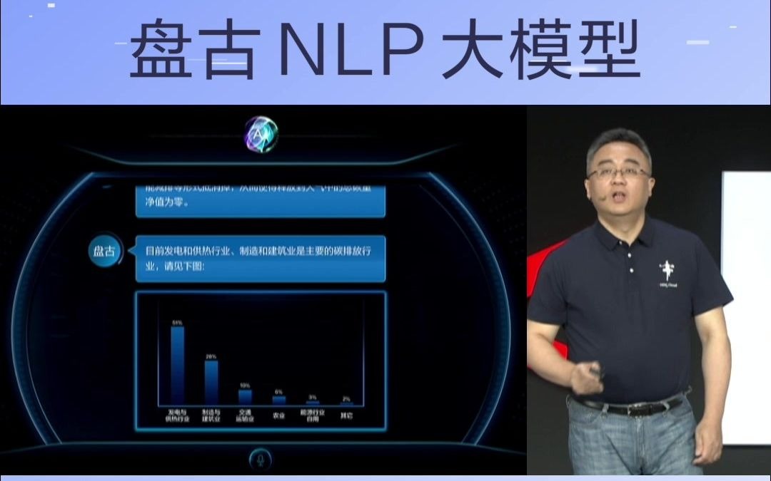 这个牛!华为云盘古大模型和人工智能首席科学家的首次公开对话哔哩哔哩bilibili