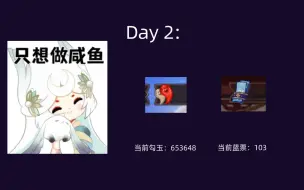 Télécharger la video: 【阴阳师】实测长草期一周能获得多少勾票？ (Day 2)