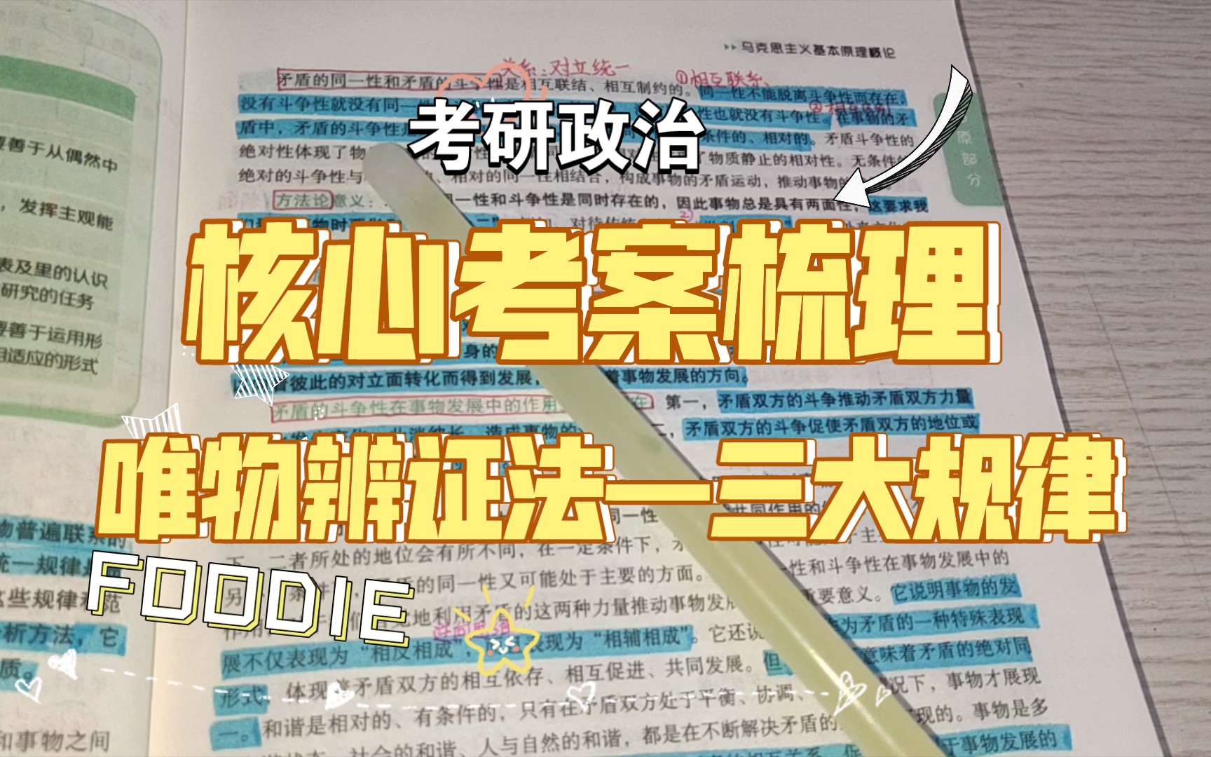 考研政治|徐涛核心考案,唯物辨证法—三大规律知识梳理哔哩哔哩bilibili