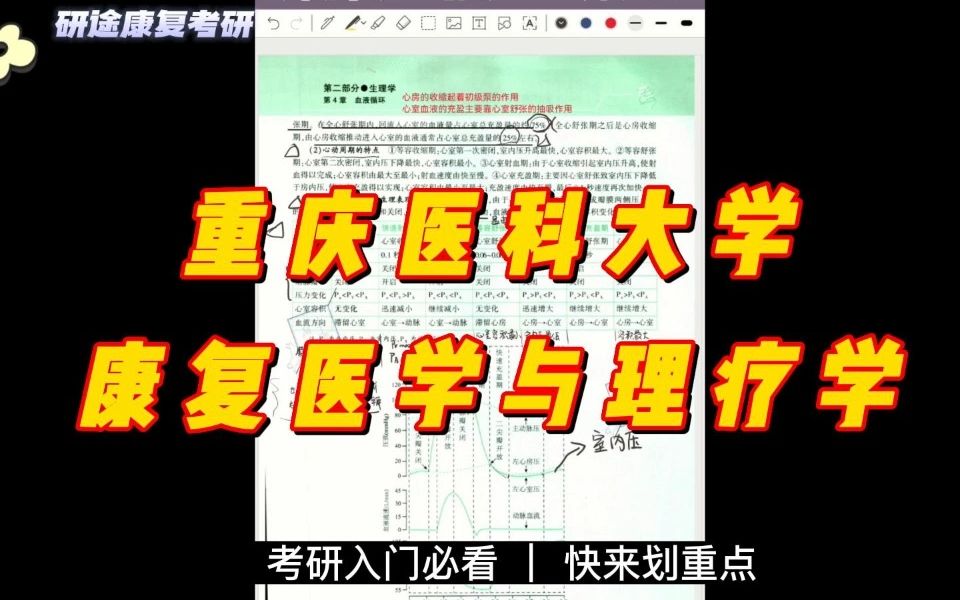 [图]重庆医科大学康复医学与理疗学，康复考研的同学，快来划重点！