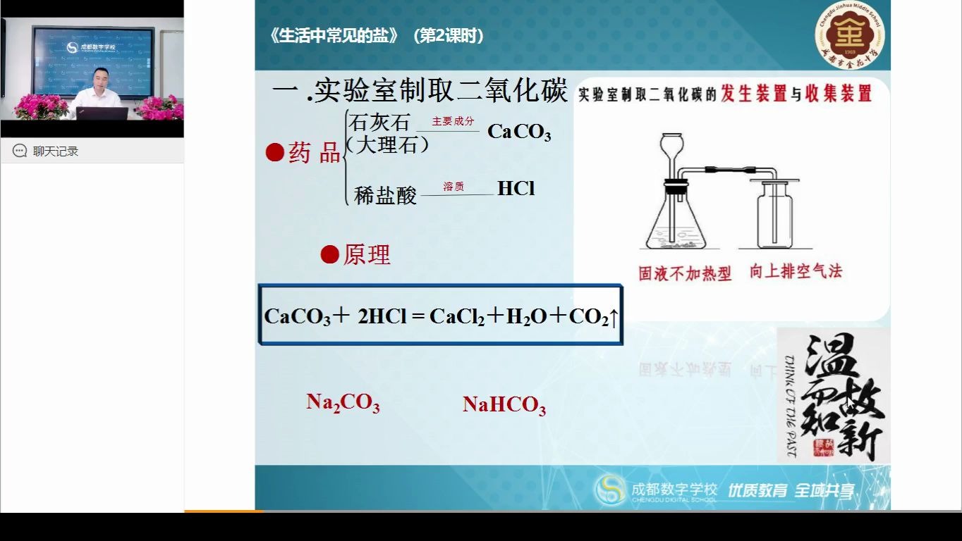 [图]初三化学——生活中常见的盐2