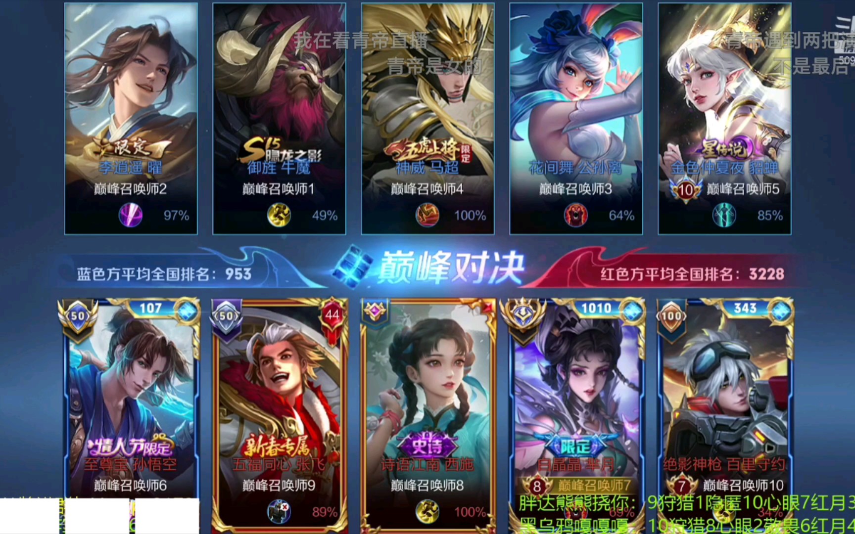 活动作品云天河国服芈月青帝孙悟空