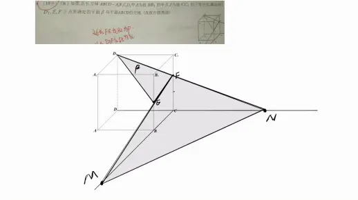 交线？哪来的交线？这怎么画！