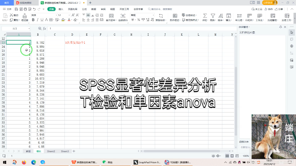 SPSS显著性差异分析|独立性T检验|单因素anova|标abc哔哩哔哩bilibili