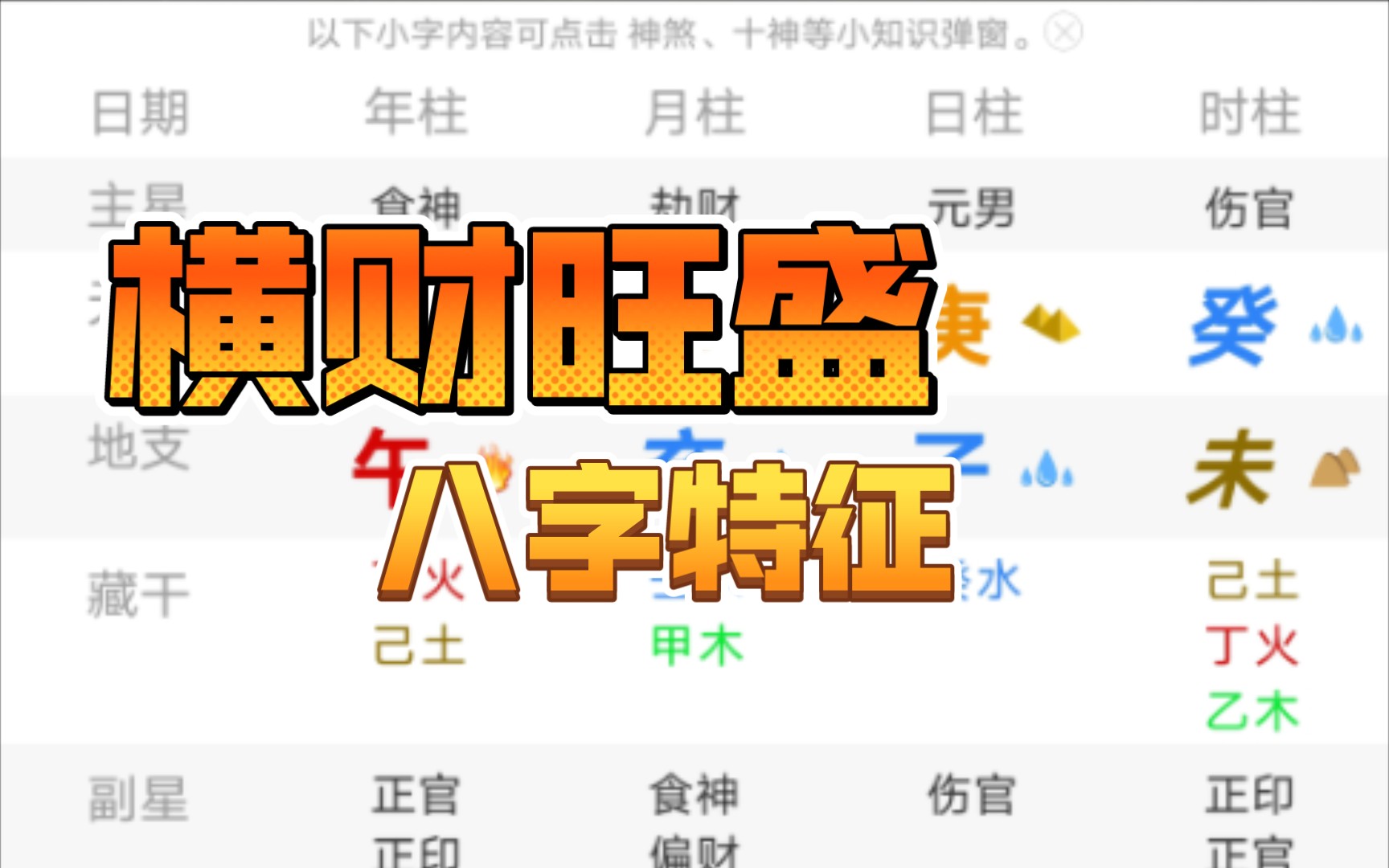 横财运旺盛的八字特征哔哩哔哩bilibili
