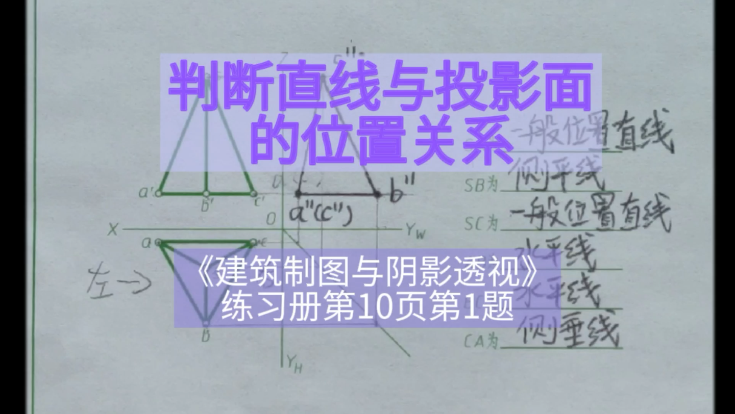 [图]判断直线与投影面的位置关系《建筑制图与阴影透视》练习册第10页第1题