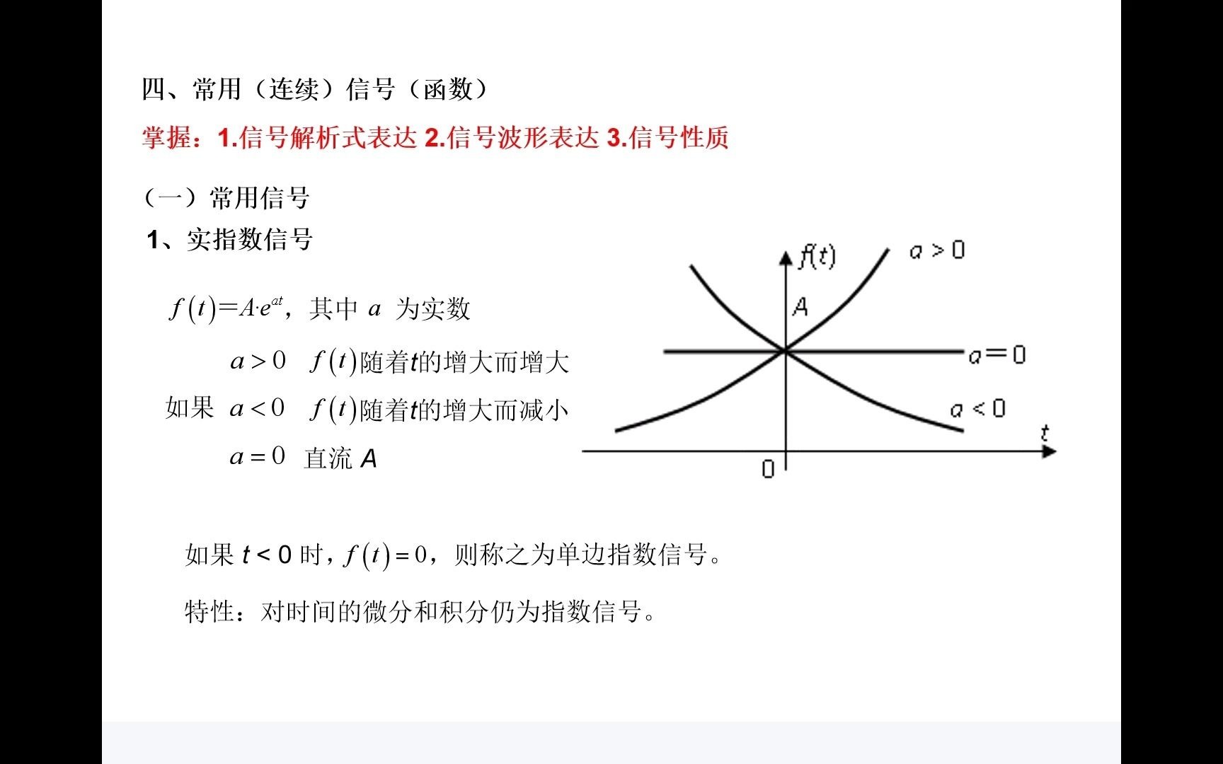 信号与系统02常见信号及相关性质哔哩哔哩bilibili