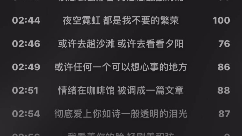 烫嘴rap手写的从前