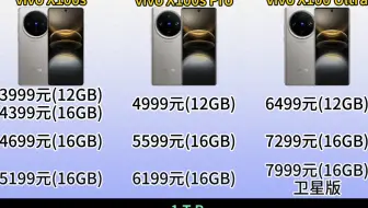 vivo X100s系列全配置参数对比，有何不同？
