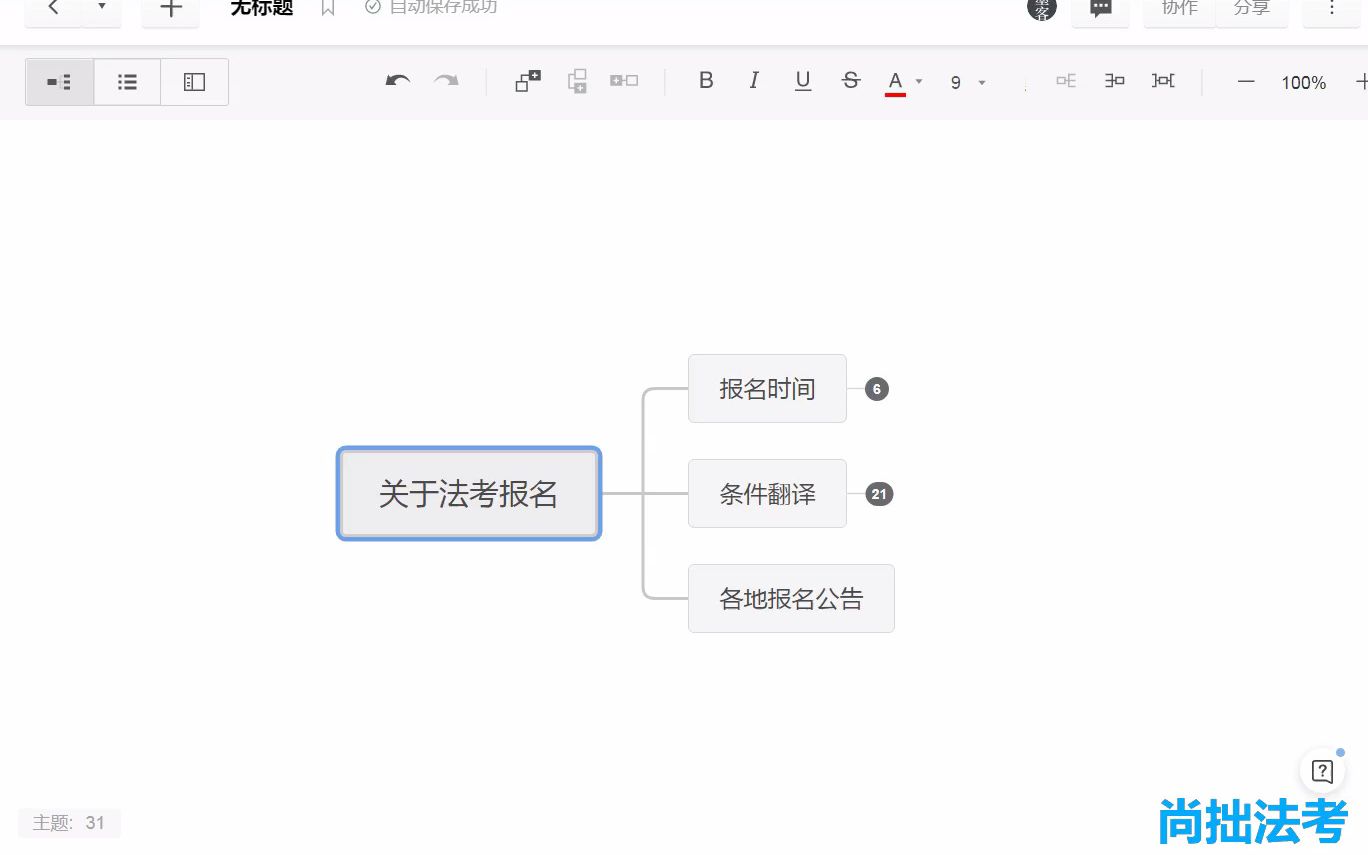 [图]法考报名条件是需要“翻译”的！否则你可能真的没看懂