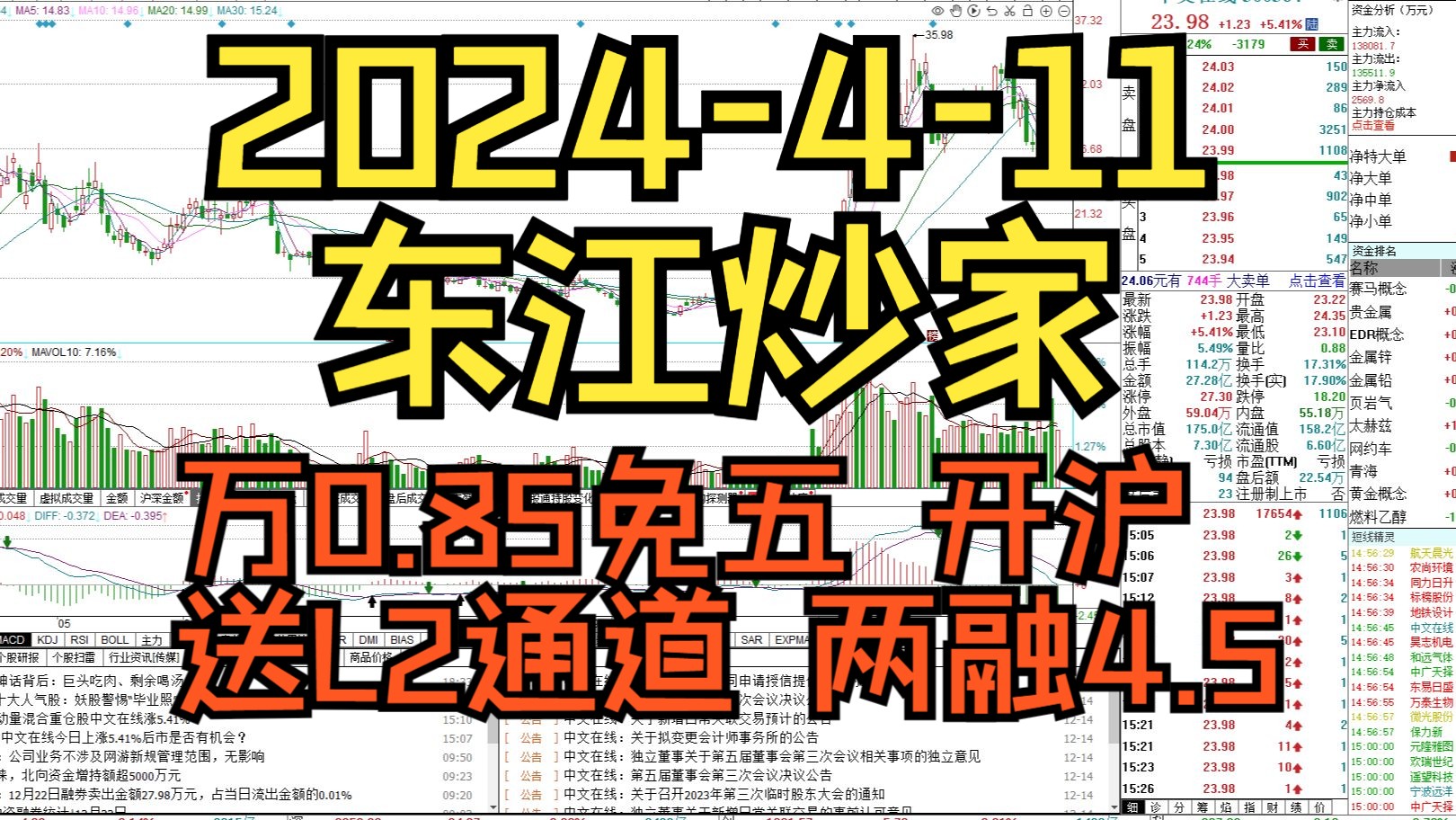 2024-4-11-东江炒家的直播_淘股吧