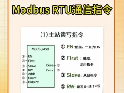 Скачать видео: Modbus RTU通信指令