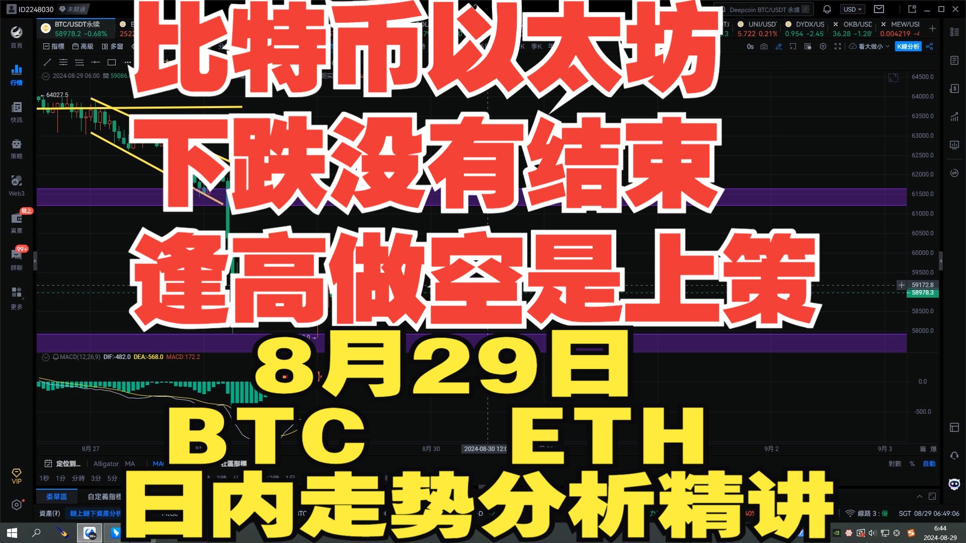 2024年8月29日比特币以太坊只做空不做多【交易员正道】哔哩哔哩bilibili