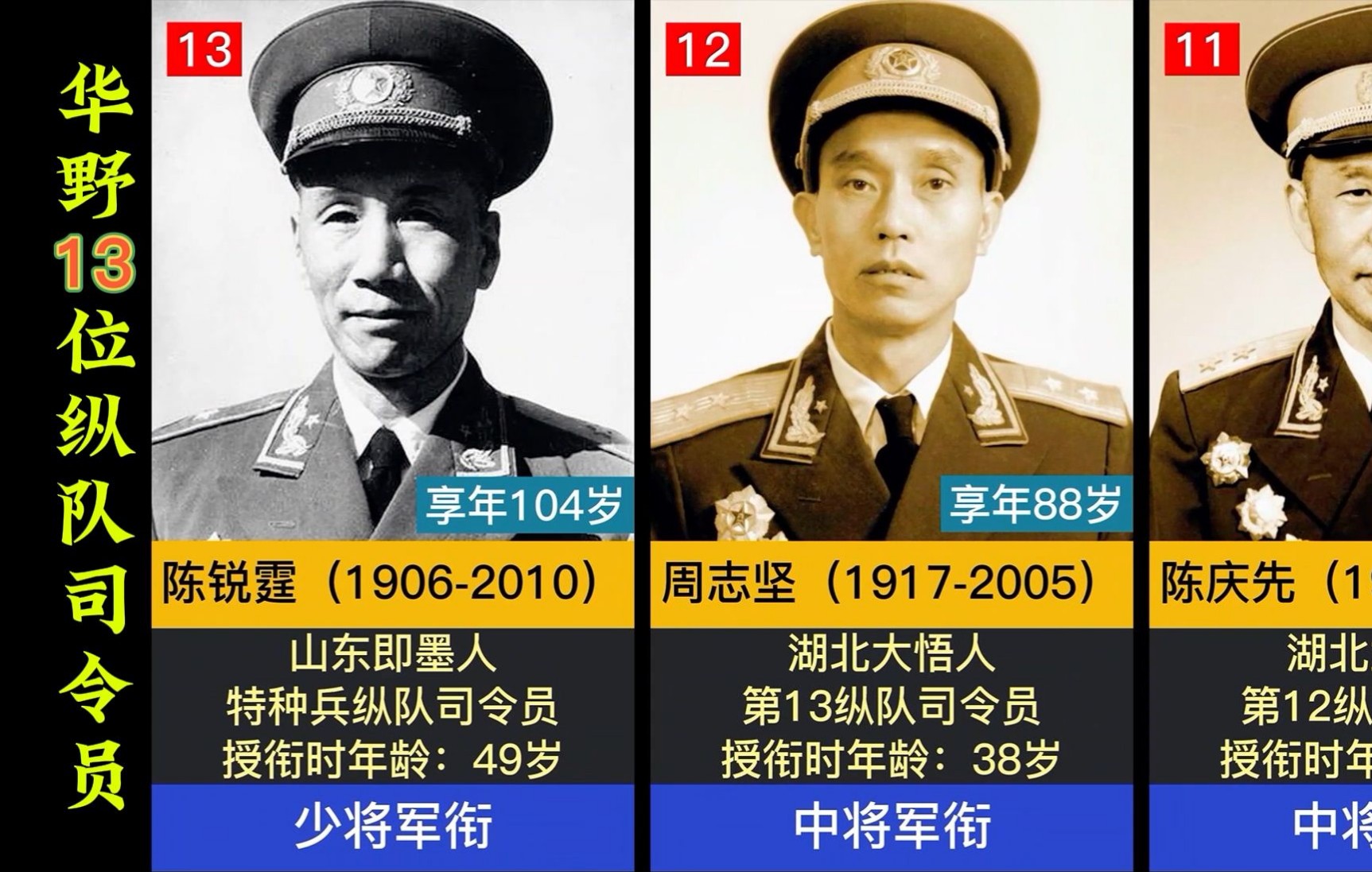 华东野战军13位纵队司令员授衔情况.哔哩哔哩bilibili