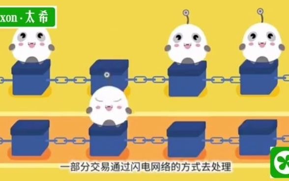 什么是闪电网络?哔哩哔哩bilibili