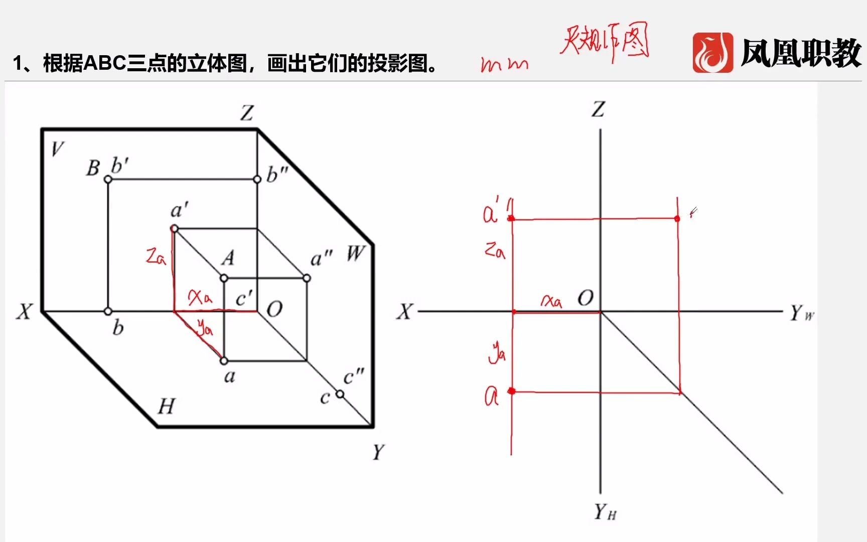 [图]江苏专转本 土木建筑类-建筑识图与绘图《【绘图题】点的投影》