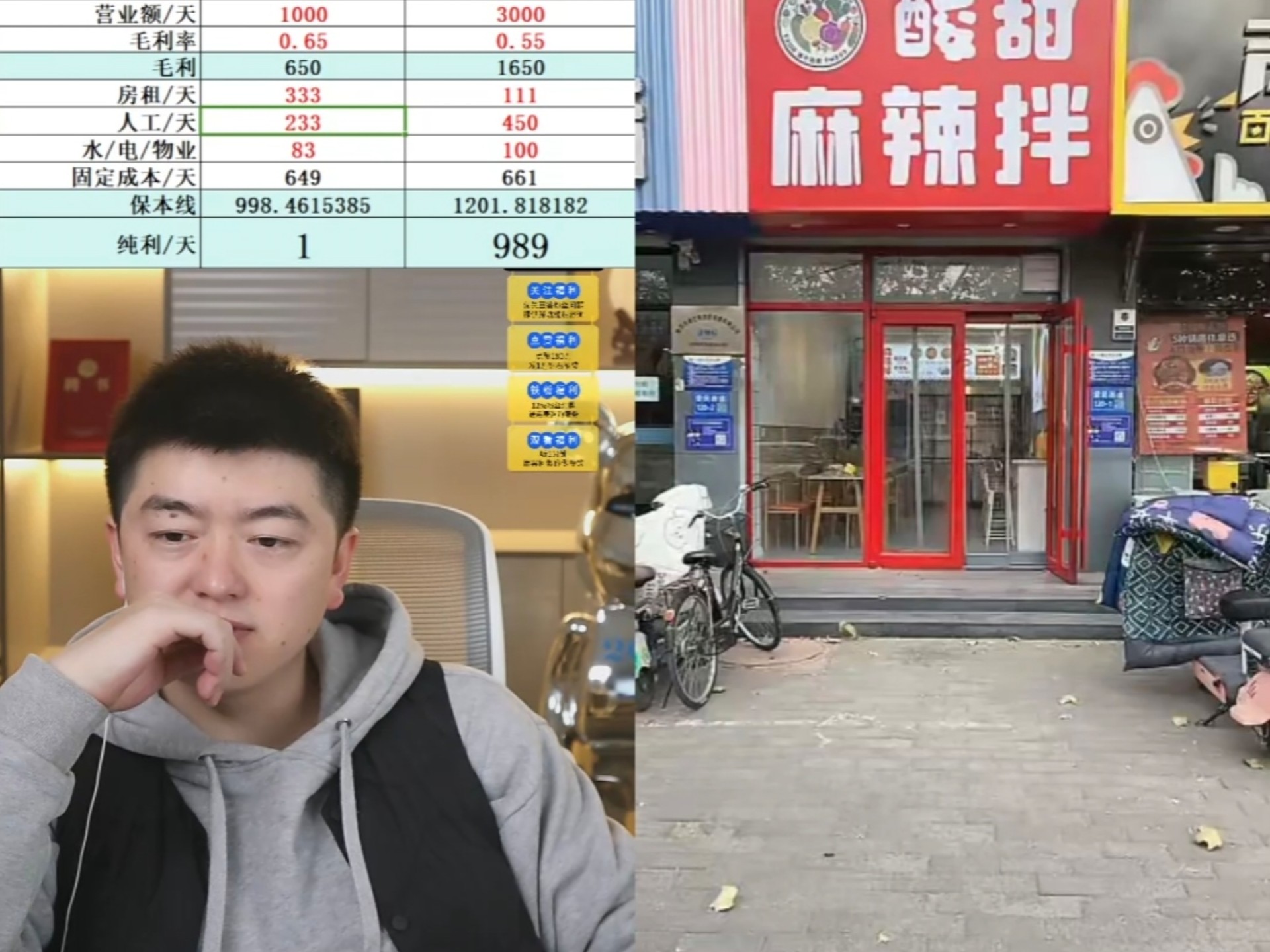 小伙在校园商圈投资6万开酸甜麻辣拌,但每天只能赚一块钱!小伙没办法了只能找勇哥想办法提高一下营业额.勇哥:提高600倍!哔哩哔哩bilibili