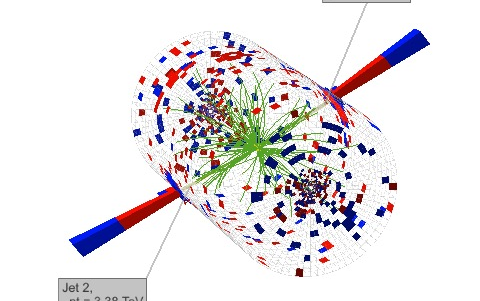 [粒子加速器课程]06 粒子物理标准模型