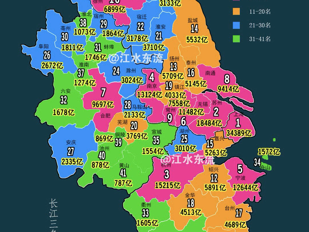 长三角41城2024年前三季度GDP排名!前十强格局稳定,合肥进位,徐州与温州换位.#长三角 #gdp #前三季度gdp #数据可视化哔哩哔哩bilibili