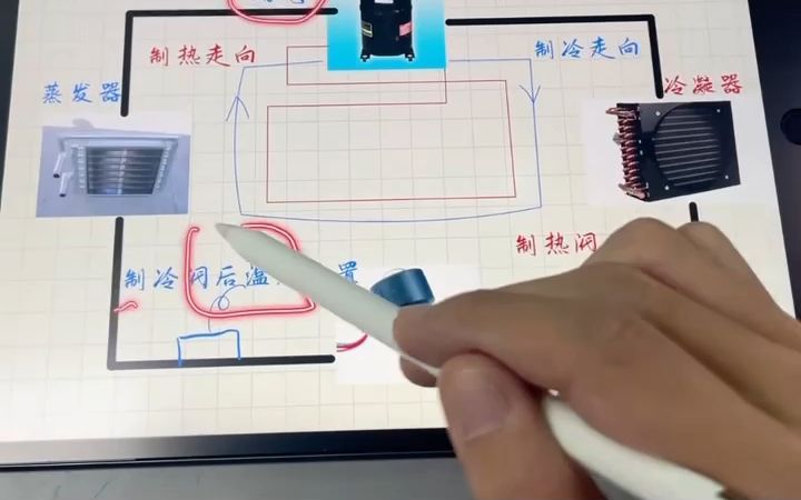 一分钟了解空调系统中2个传感器位置放哪哔哩哔哩bilibili