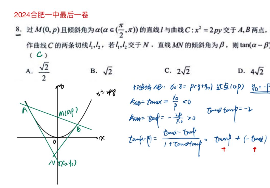 2024合肥一中最后一卷第八题:切点弦方程哔哩哔哩bilibili