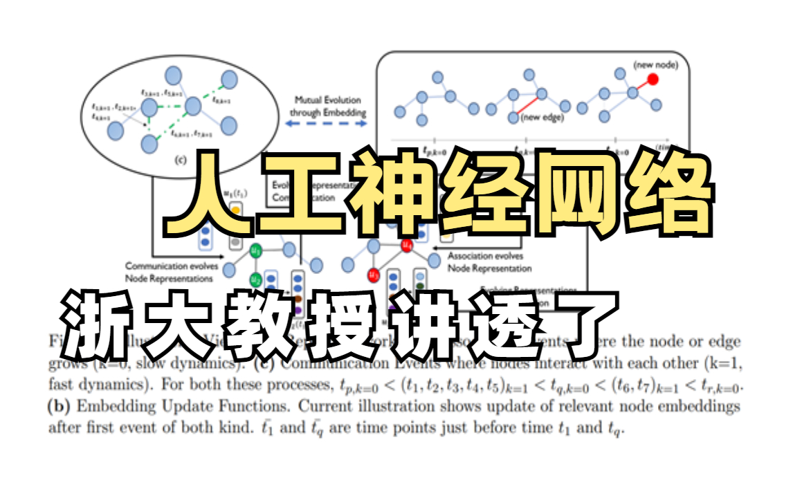 翻遍整个B站,也没有看到能把【人工神经网络】讲得如此清晰的教程,不愧是浙大教授,深入浅出,绝对通俗易懂!!神经网络与深度学习|浙大公开课|人工...