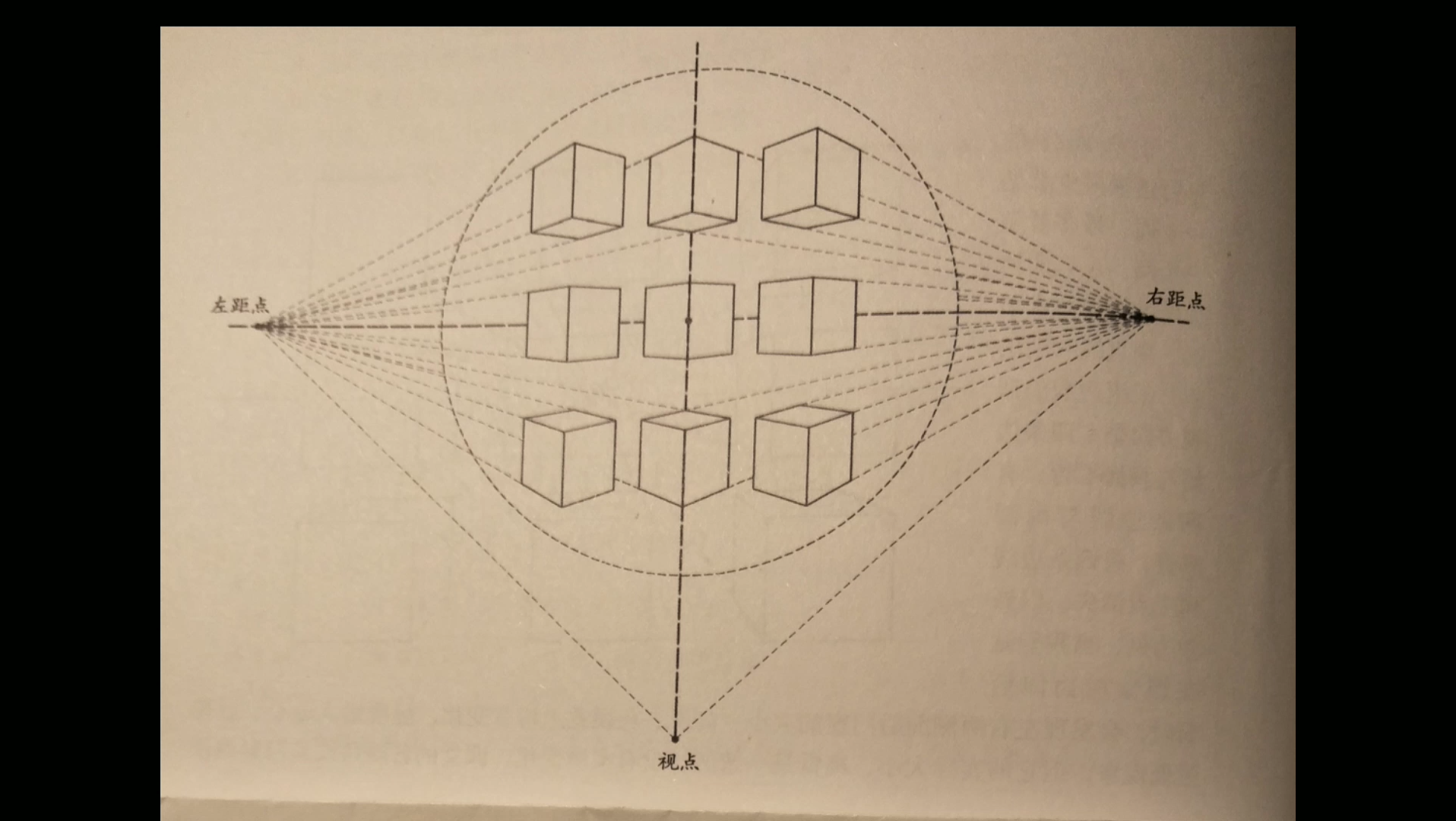 《教你学画西洋画》成角透视的概念哔哩哔哩bilibili