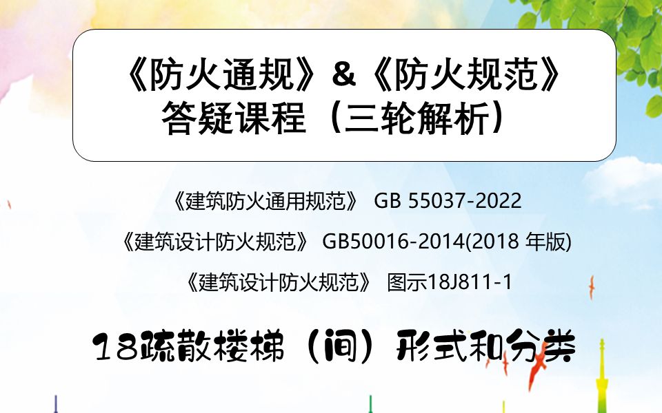 《建筑防火通用规范》&《建筑设计防火规范》第一轮【18】疏散楼梯(间)形式和分类哔哩哔哩bilibili