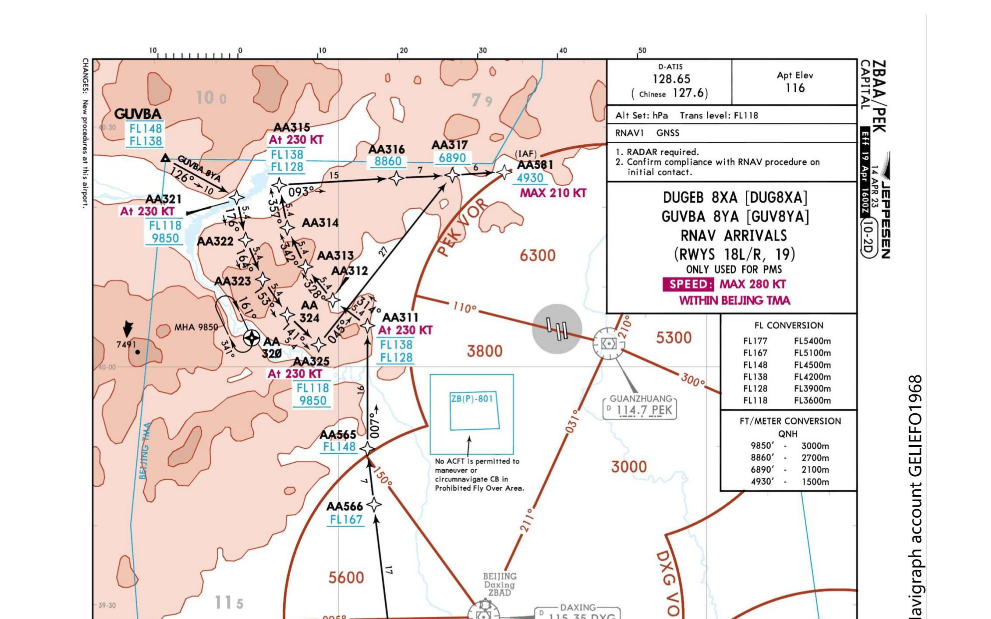 【airac 2304】北京首都机场 zbaa 新进场程序 dugeb 8xa 18l进近【x