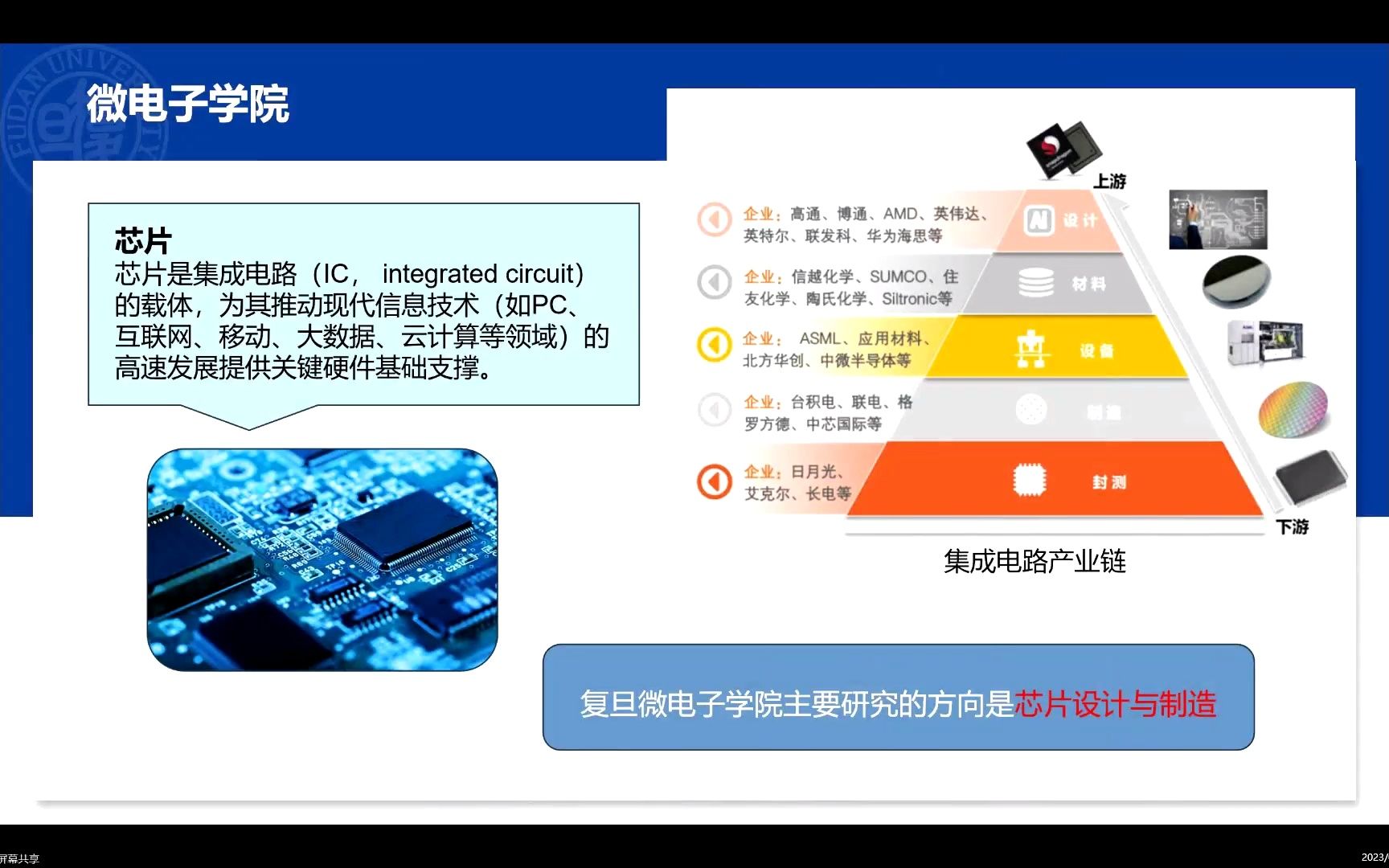 复旦大学 | 分科介绍技术科学试验班&大类招生哔哩哔哩bilibili