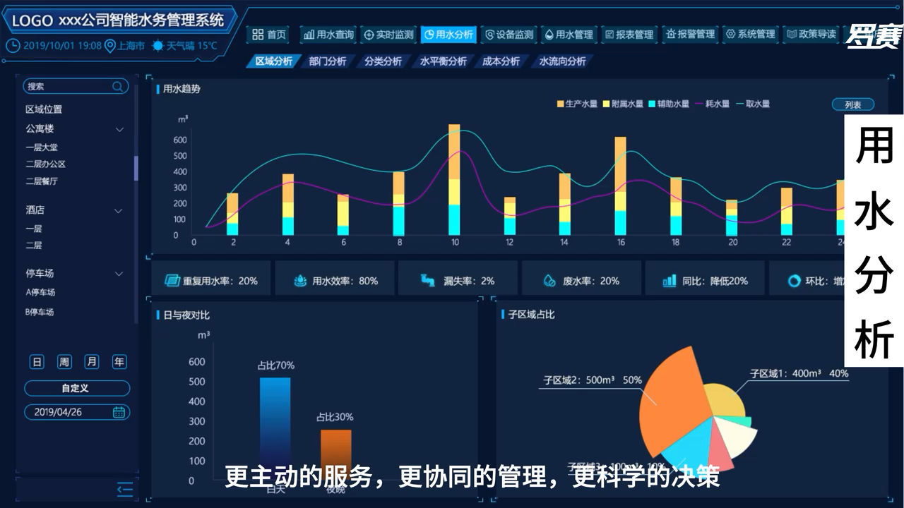 【上海罗赛智能科技】更新啦,赶紧来围观吧!哔哩哔哩bilibili