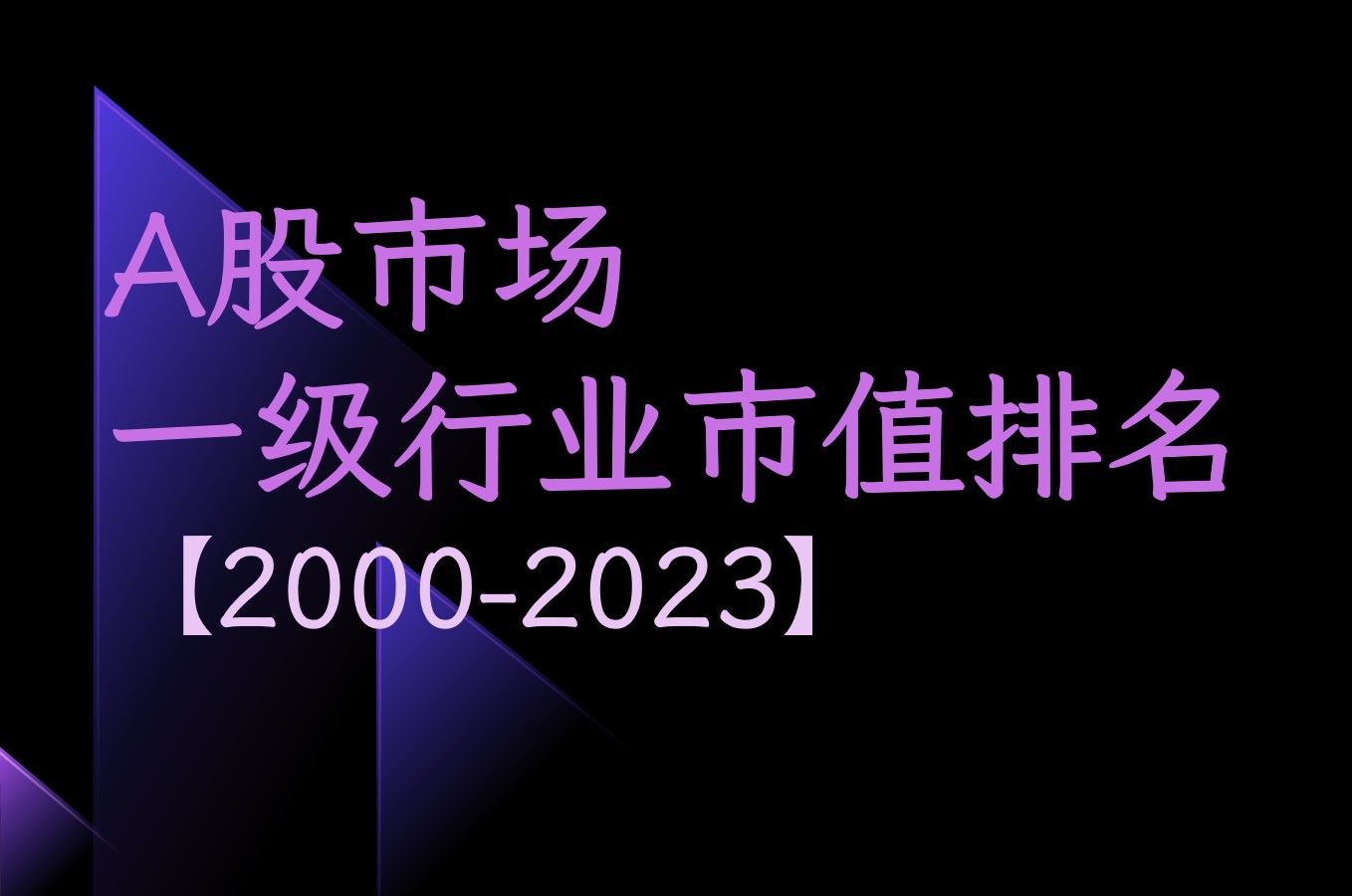 A股市场一级行业市值排名【20002023】哔哩哔哩bilibili