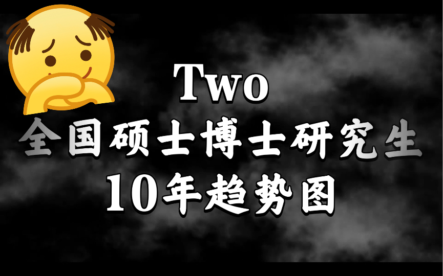 最新全国在读硕士267万,博士46.6万?!|医学占比又是多少?哔哩哔哩bilibili