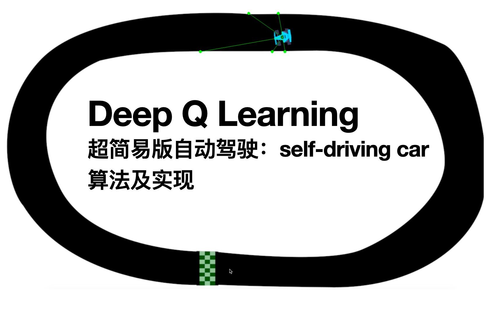 DQN: Deep Q Learning |自动驾驶入门(?) |算法与实现哔哩哔哩bilibili