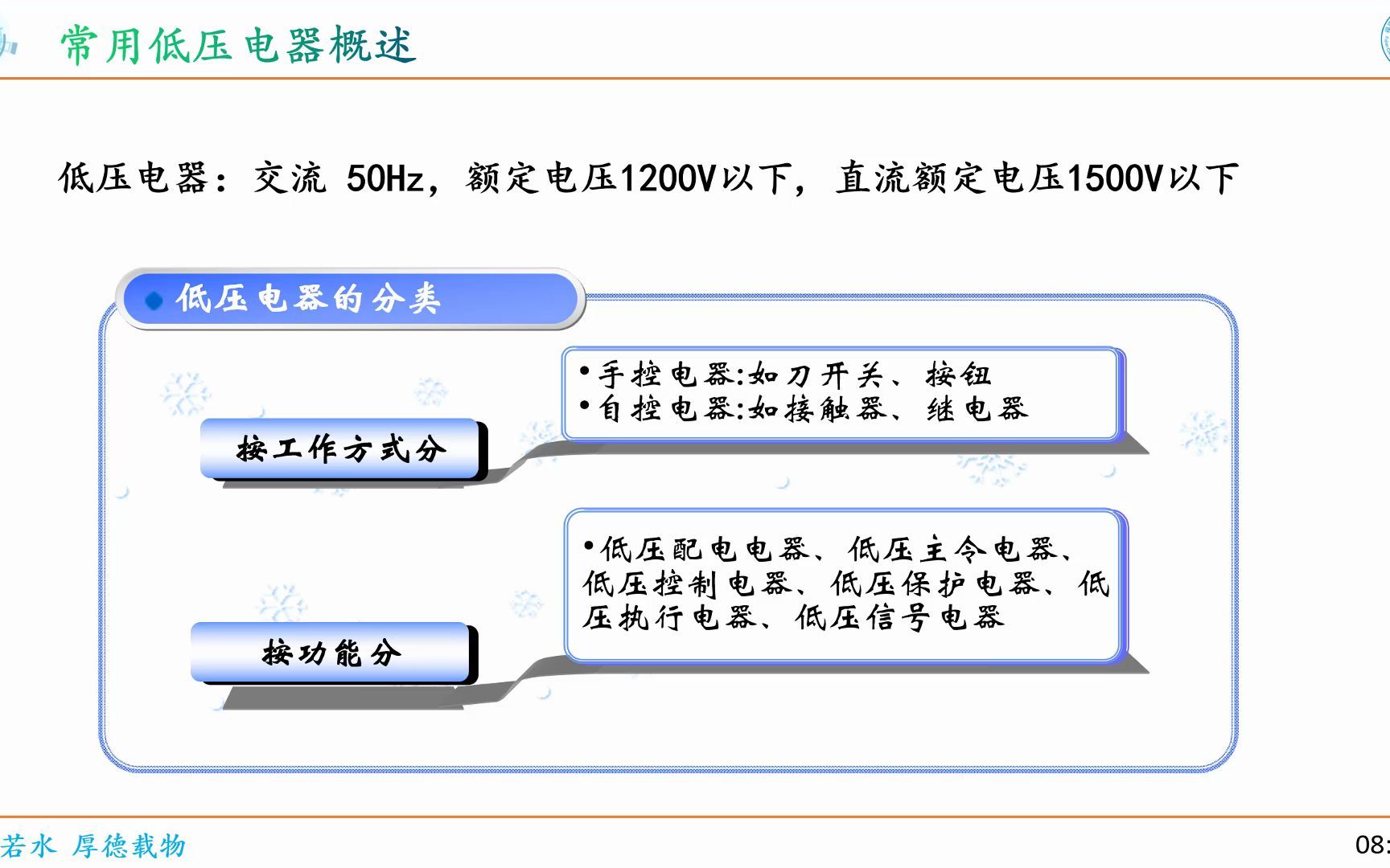 11常用低压电器概述哔哩哔哩bilibili