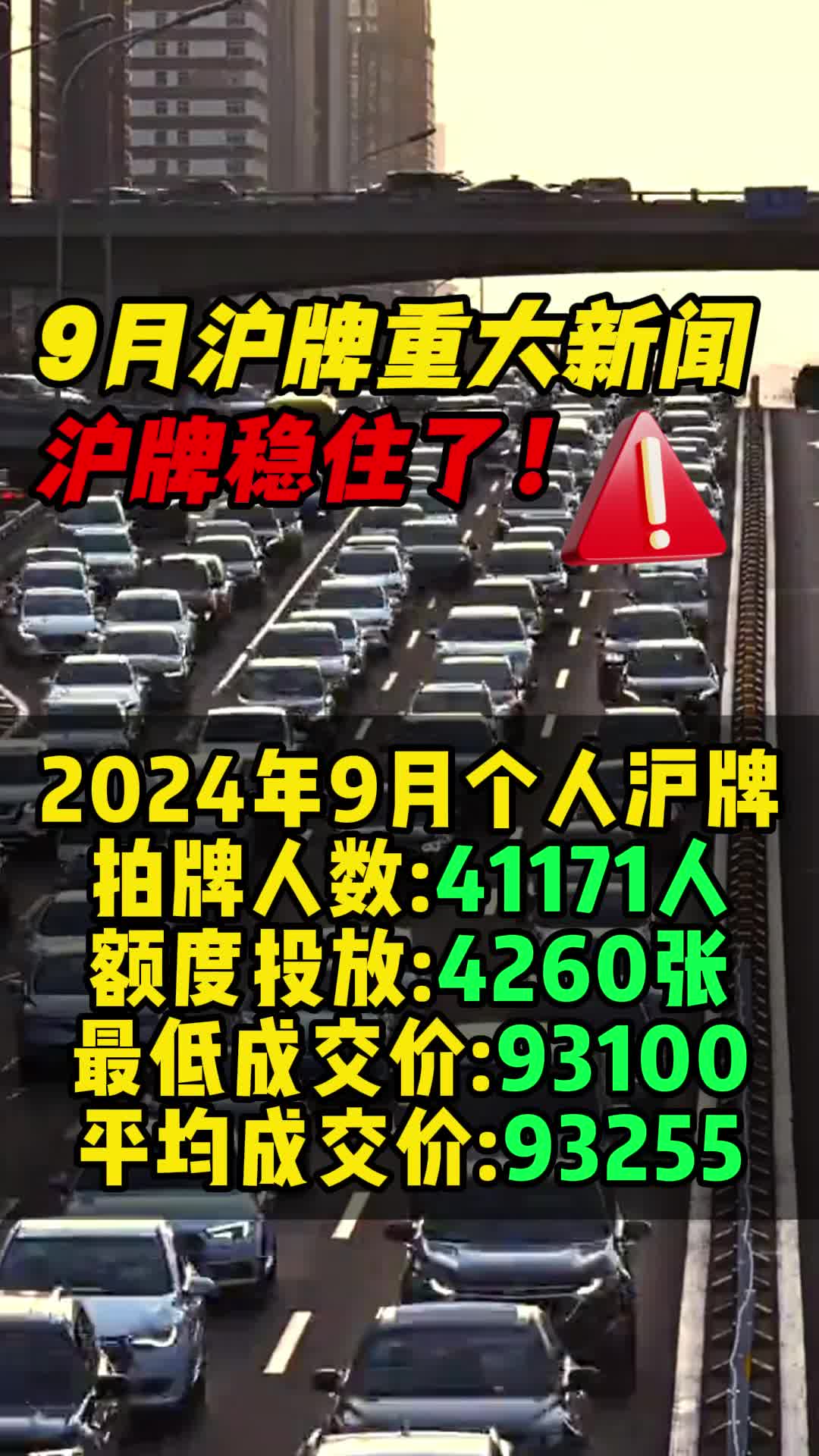 9月沪牌重大新闻,沪牌稳住了!哔哩哔哩bilibili