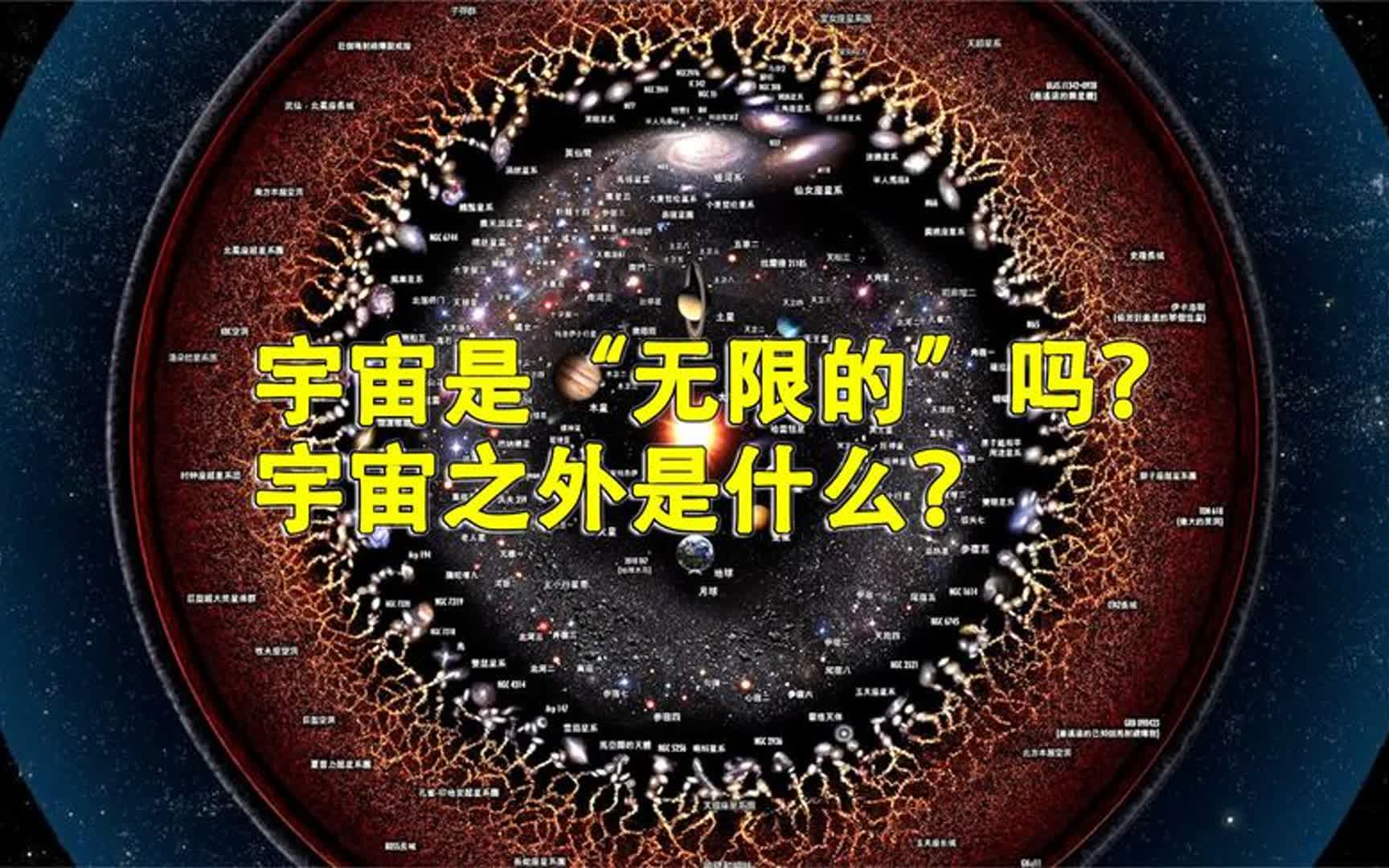 科学家最新的研究发现:我们的宇宙,可能不是无边无际的,合集哔哩哔哩bilibili