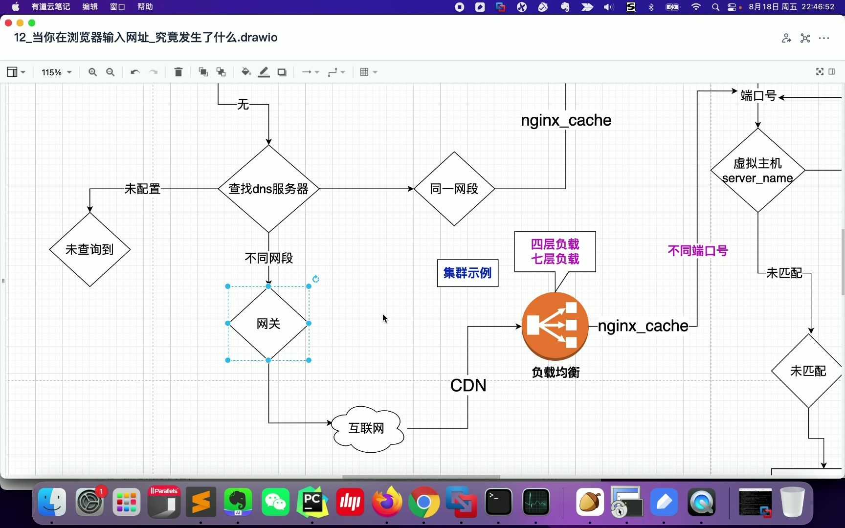 [图]12.01_HTTP协议_当你在浏览器输入网址_究竟发生了什么