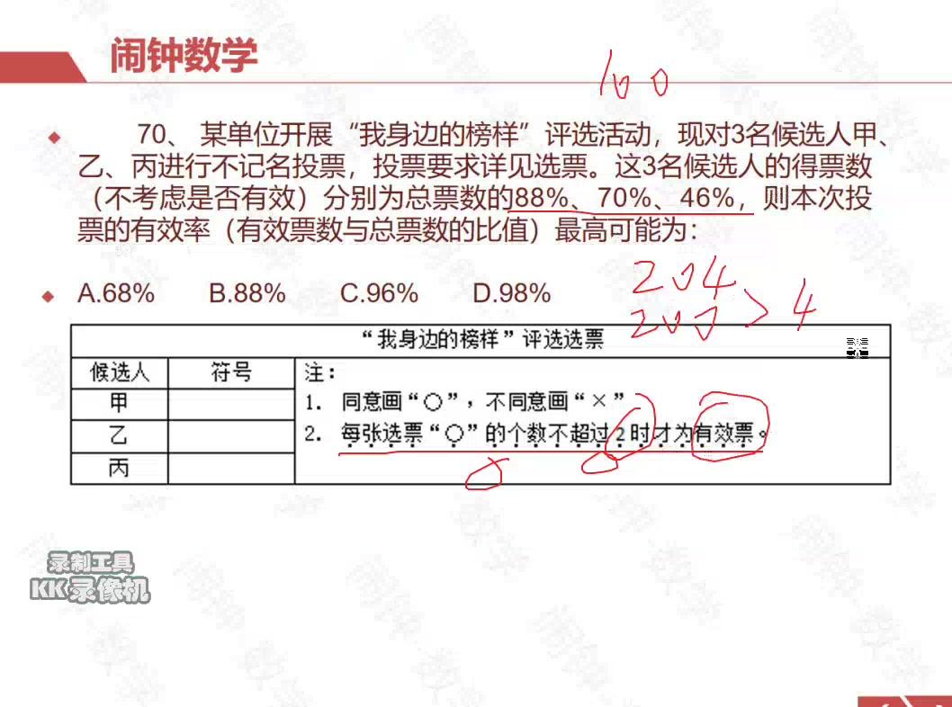 某单位开展“我身边的榜样”评选活动,现对3名候选人甲哔哩哔哩bilibili