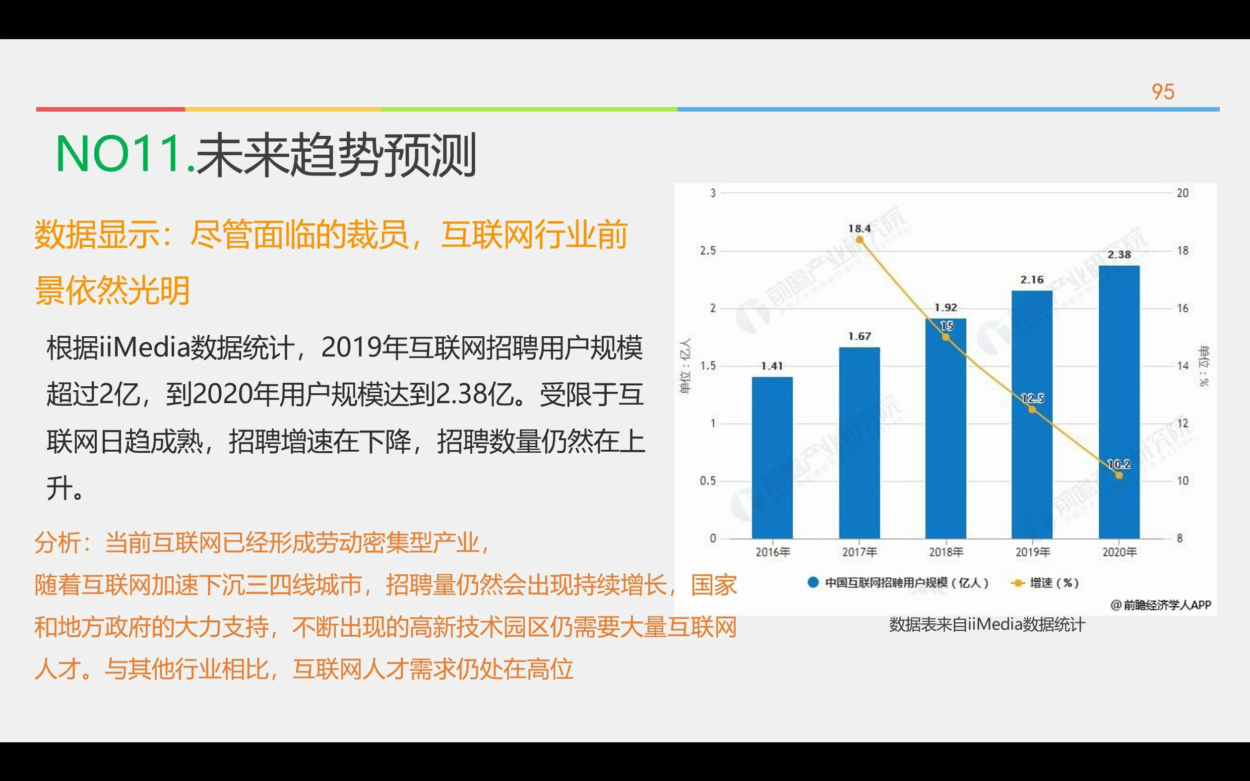 哪些互联网公司招聘产品经理比较多?哔哩哔哩bilibili