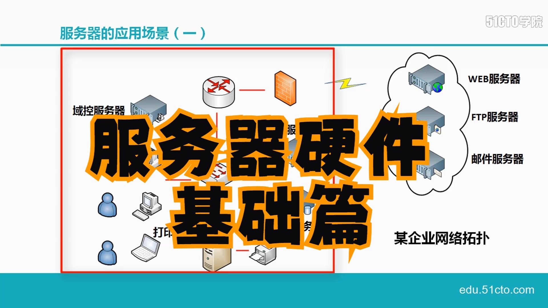 服务器硬件工程师从入门到精通系列视频教程-基础篇