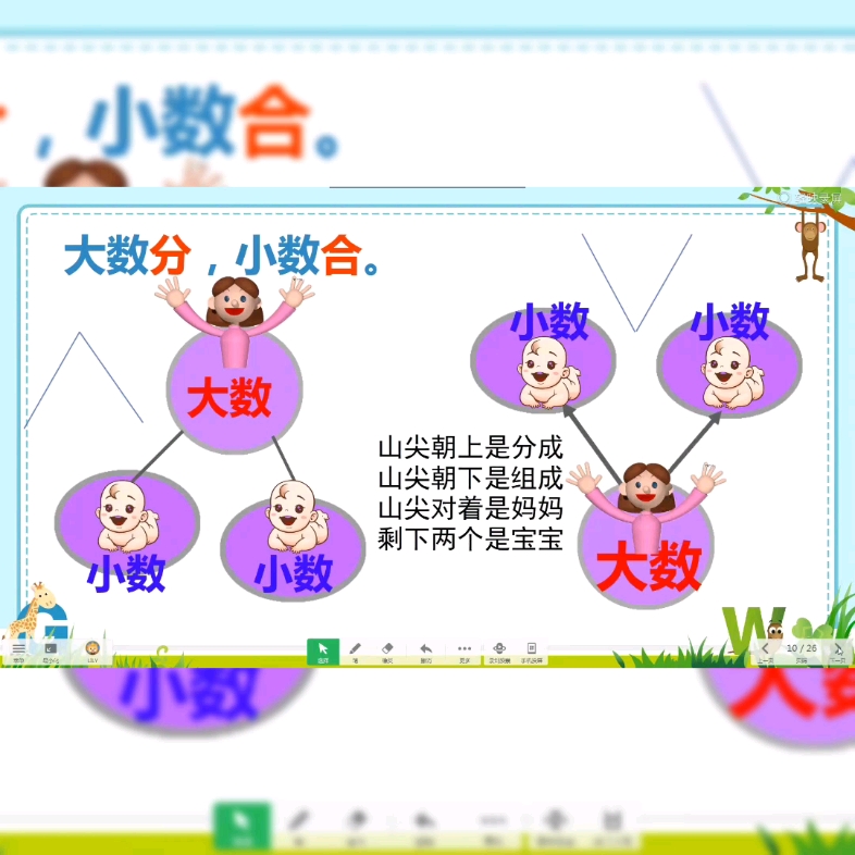 幼儿园大班4的书写和4的分成与组成哔哩哔哩bilibili